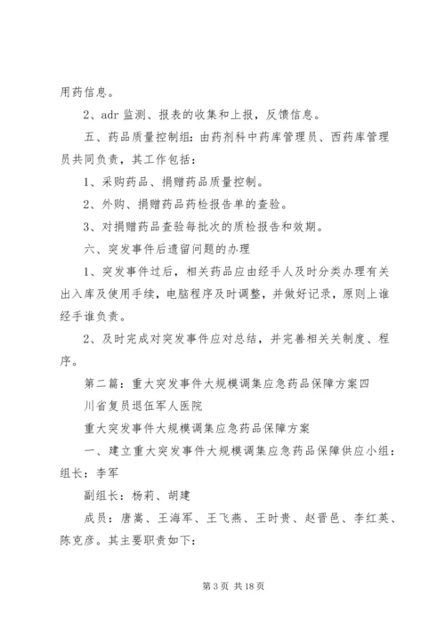 重大突发事件大规模调集应急药品保障方案_1.docx
