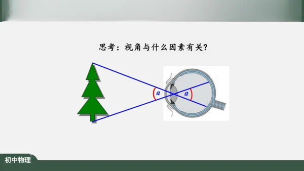 5.5 显微镜和望远镜 课件（共39张PPT）