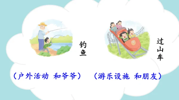 统编版语文三年级上册 第八单元  习作：那次玩得真高兴   课件