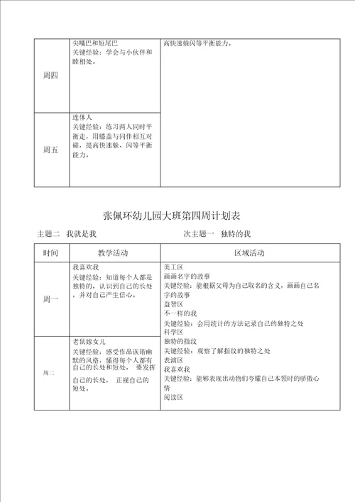 大班下学期周计划