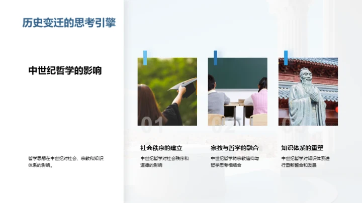 哲学的时代脉络