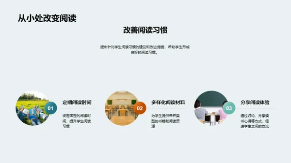 探索阅读的世界