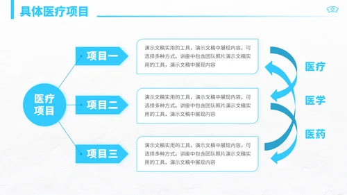 蓝色高端医学医疗医生工作汇报年中总结述职报告科研答辩职称评级PPT模板