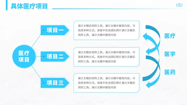 蓝色高端医学医疗医生工作汇报年中总结述职报告科研答辩职称评级PPT模板