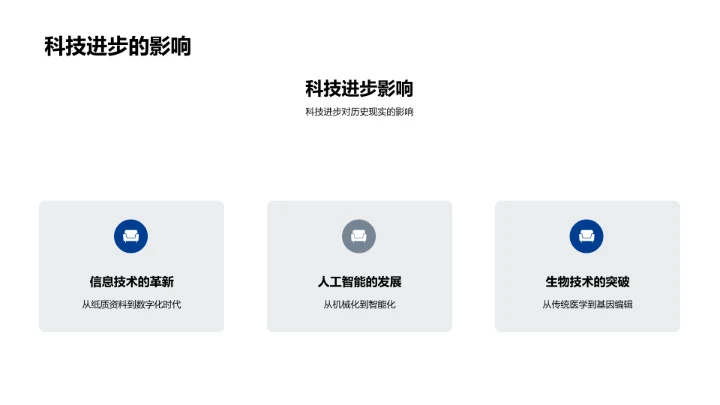 历史现实对照PPT模板