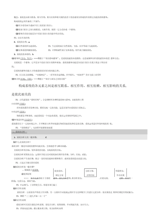 高中通用技术会考知识点总结