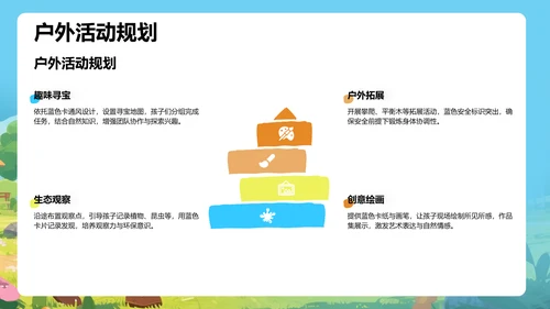 蓝色卡通风研学旅行PPT