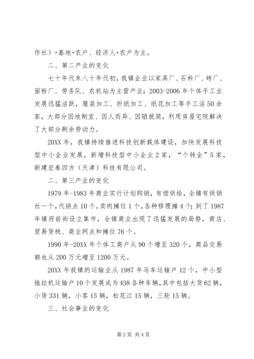 乡镇改革开放四十年新农村建设.docx