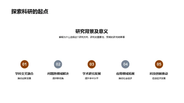 跨界学科探索