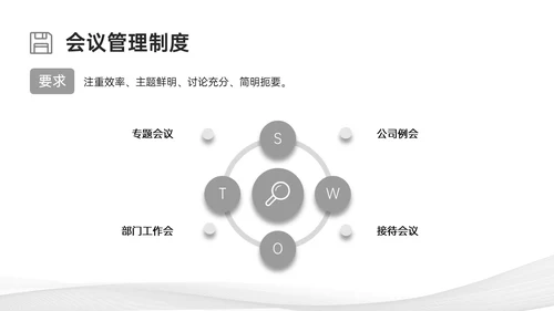 灰色简约商务行政管理制度培训PPT课件
