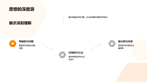 打造升学简历