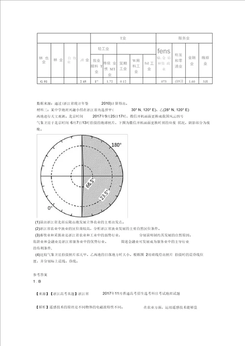 浙江省地理高考含完整答案