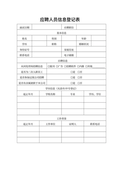 应聘人员信息登记表word模板