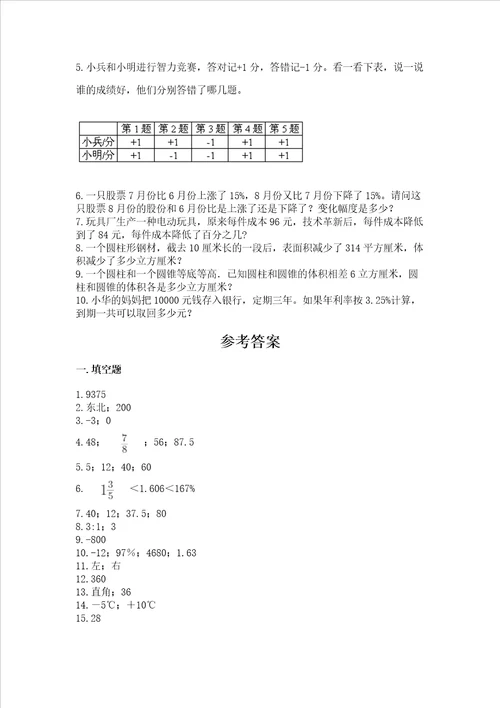 小学数学六年级下册重点题型专项练习A4版可打印