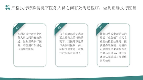 深青色简约形状叠压住院患者的安全管理医务培训PPT模板医疗