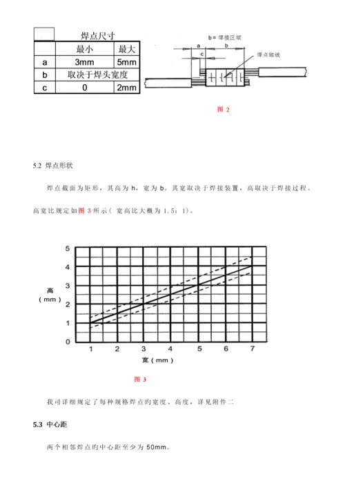 线束行业超声波焊接作业指导书.docx