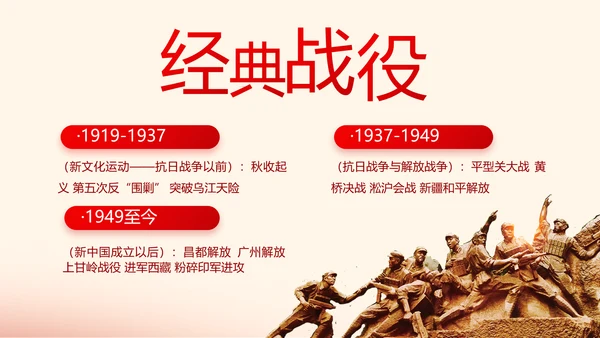 赓续红色血脉坚定理想信念PPT动态模板