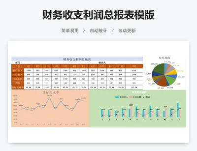 财务收支利润总报表模版
