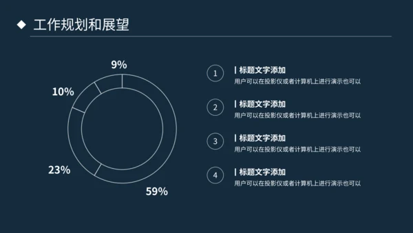 电子电路芯片科技通用PPT模板