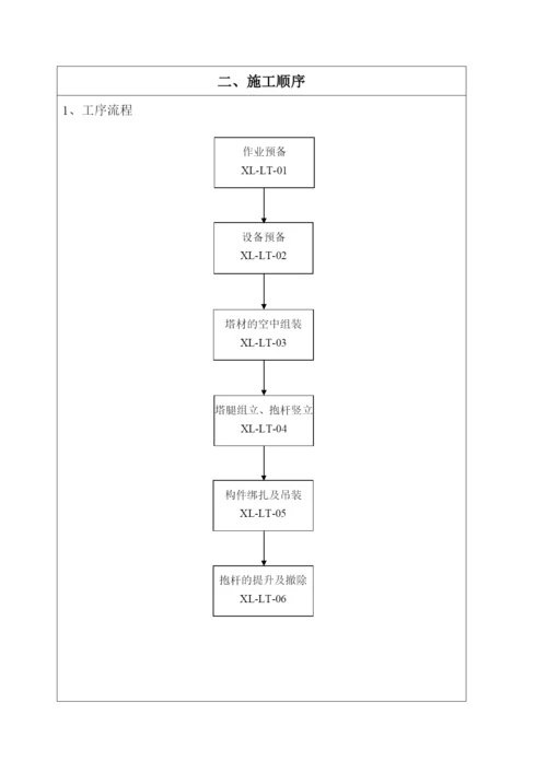 组塔工程施工作业指导书.docx