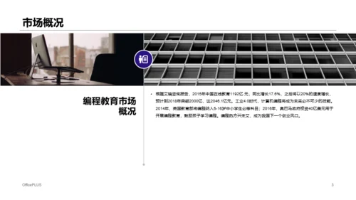 紫色插画在线教育平台项目商业计划书PPT下载