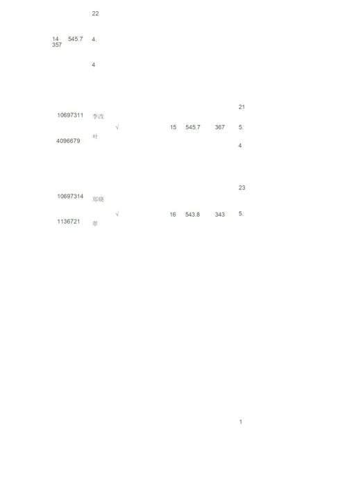 【VIP专享】2013年西北大学硕士研究生拟录取名单.docx