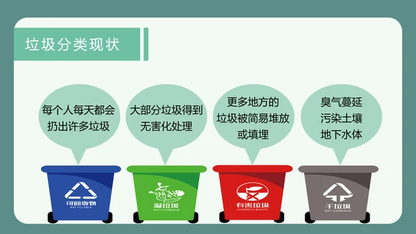 可爱卡通垃圾分类回收PPT课件