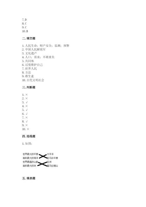 部编版道德与法治六年级下册期末测试卷及参考答案【突破训练】.docx