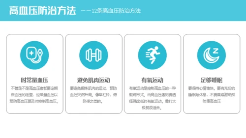 高血压健康知识讲座通用PPT模板