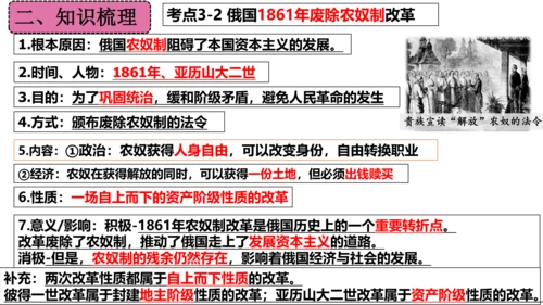 第一单元 殖民地人民的反抗与资本主义制度的扩展（单元复习课件）-2023-2024学年九年级历史下册