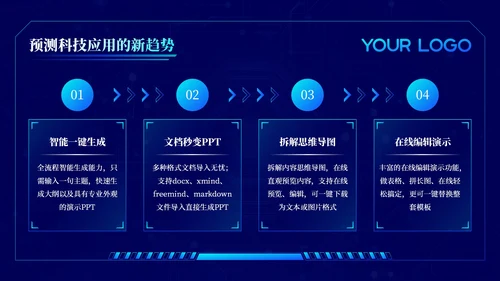 蓝色科技风未来已来科技应用202X年度科技应用年终总结PPT模板