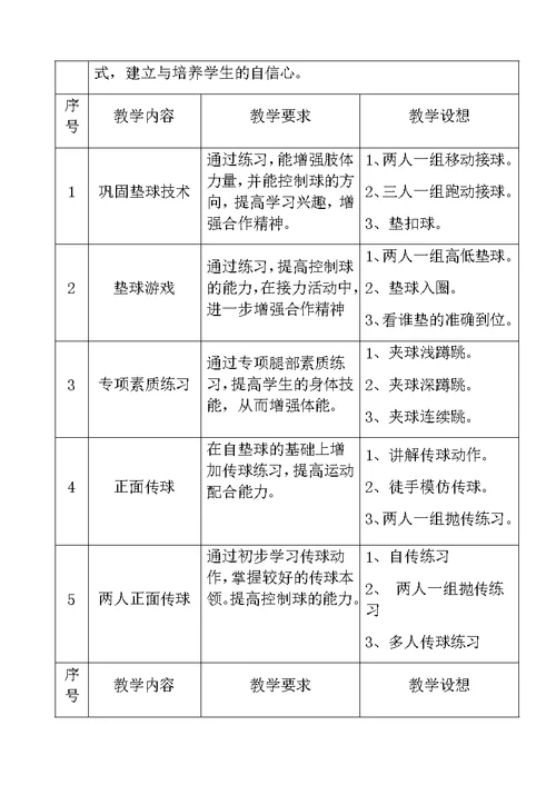 排球社团活动课计划及教案（16课）