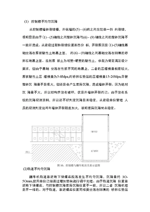 精品翻车机房沉降处理方案11