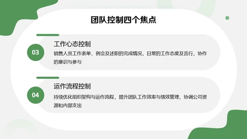 绿色销售主管管理业务营销中心培训通用PPT课件模板