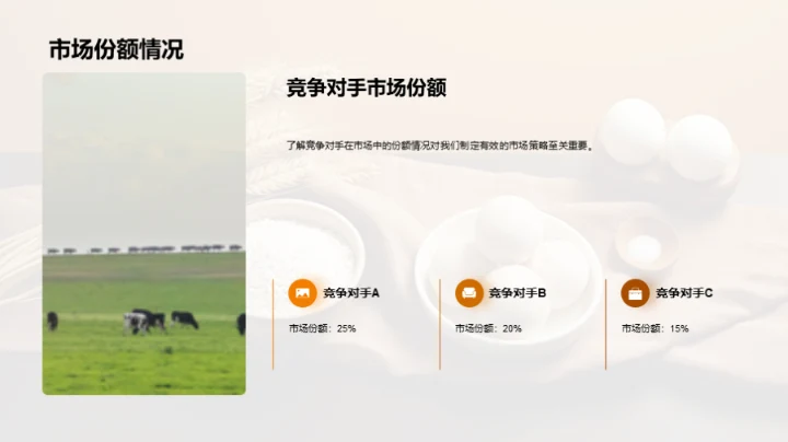 淀粉制品市场展望