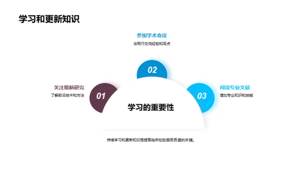 掌控临床检验质量