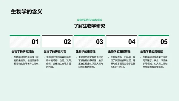 生物学与生态保护PPT模板