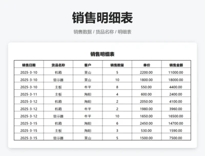 销售明细表