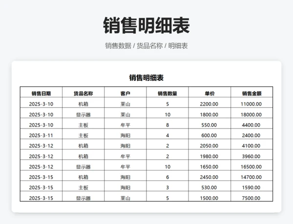 销售明细表
