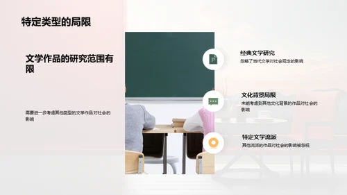 文学与社会互动