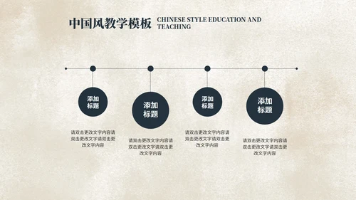 黄色中国风国学传统文化PPT模板