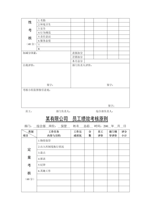 有限公司员工绩效考评管理标准细则.docx