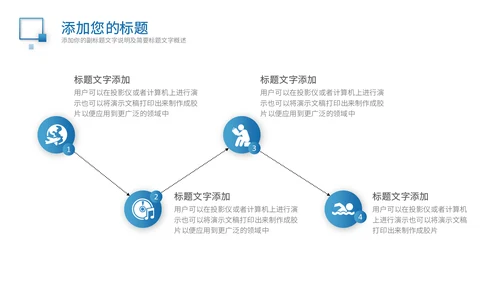 蓝色简约商务商业计划书通用PPT模板