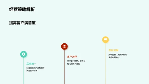 公司发展盘点与展望