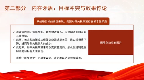 时事热点党课ppt中美关系与中美贸易分析