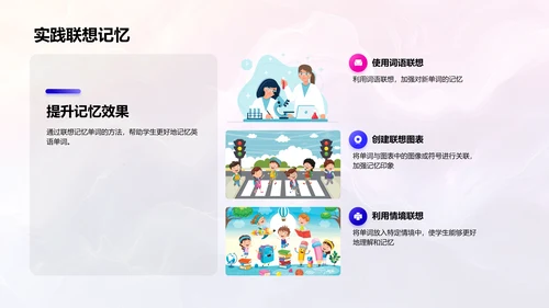 英语单词记忆技巧PPT模板