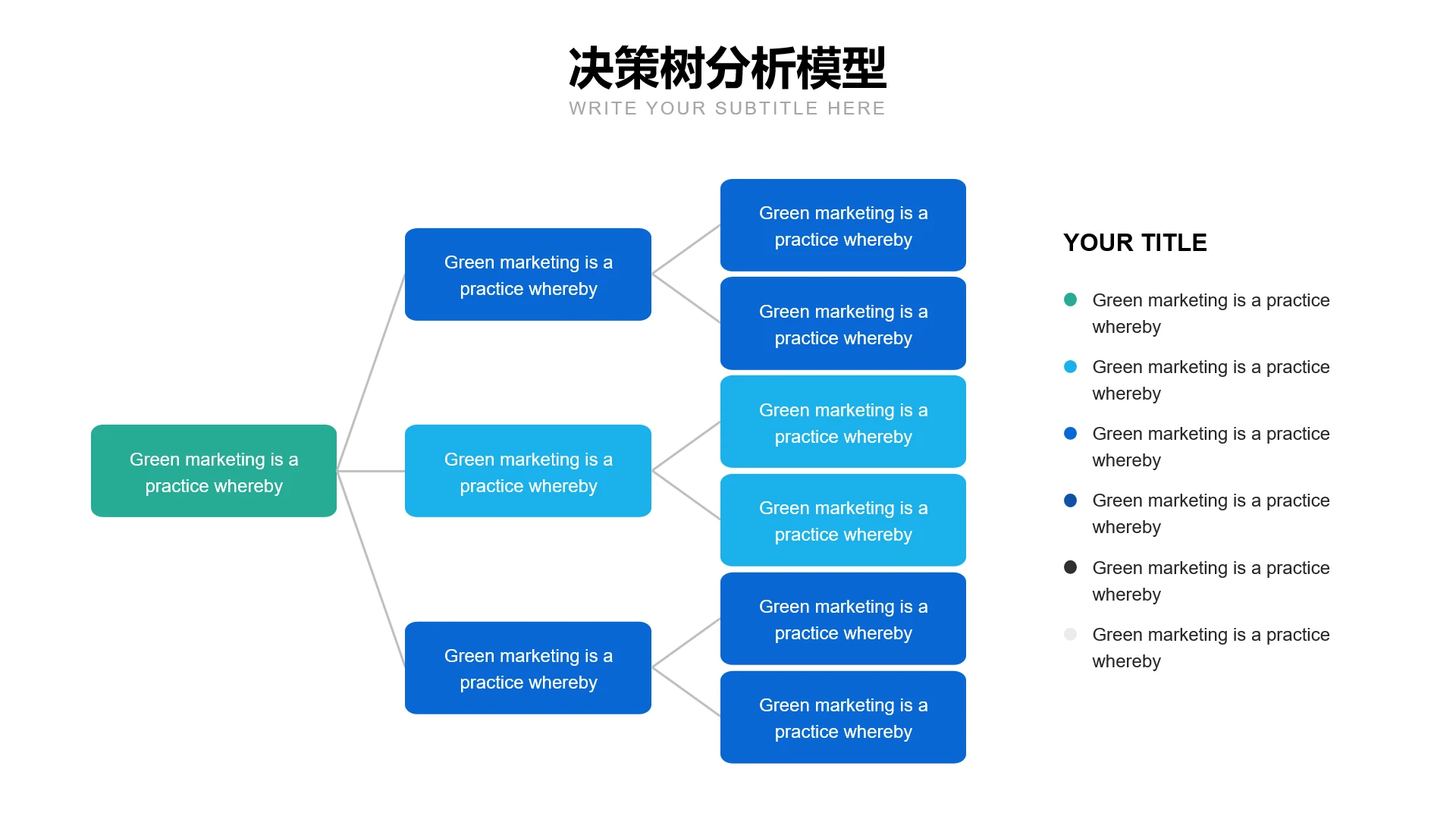 决策树分析模型PPT模板