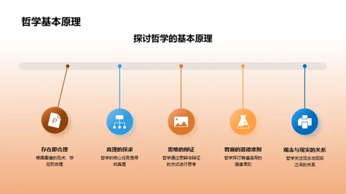 解密哲学博士之旅