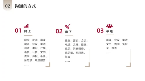 红色商务励志跨部门沟通企业培训PPT课件沟通技巧