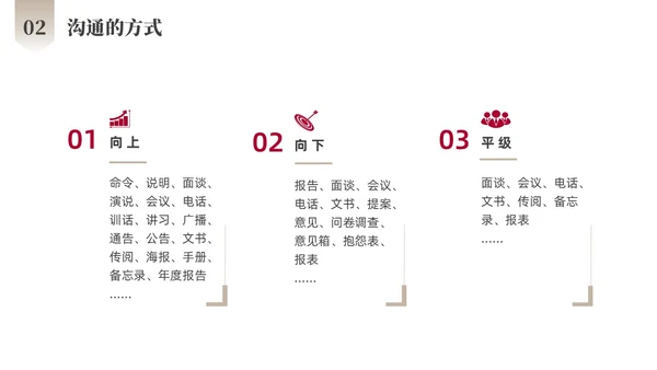 红色商务励志跨部门沟通企业培训PPT课件沟通技巧
